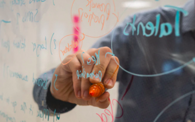 Innovación: 5 pasos para construir una estrategia de Gestión del Talento que la fomente.